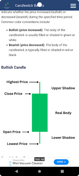Candlestick Charts Android App